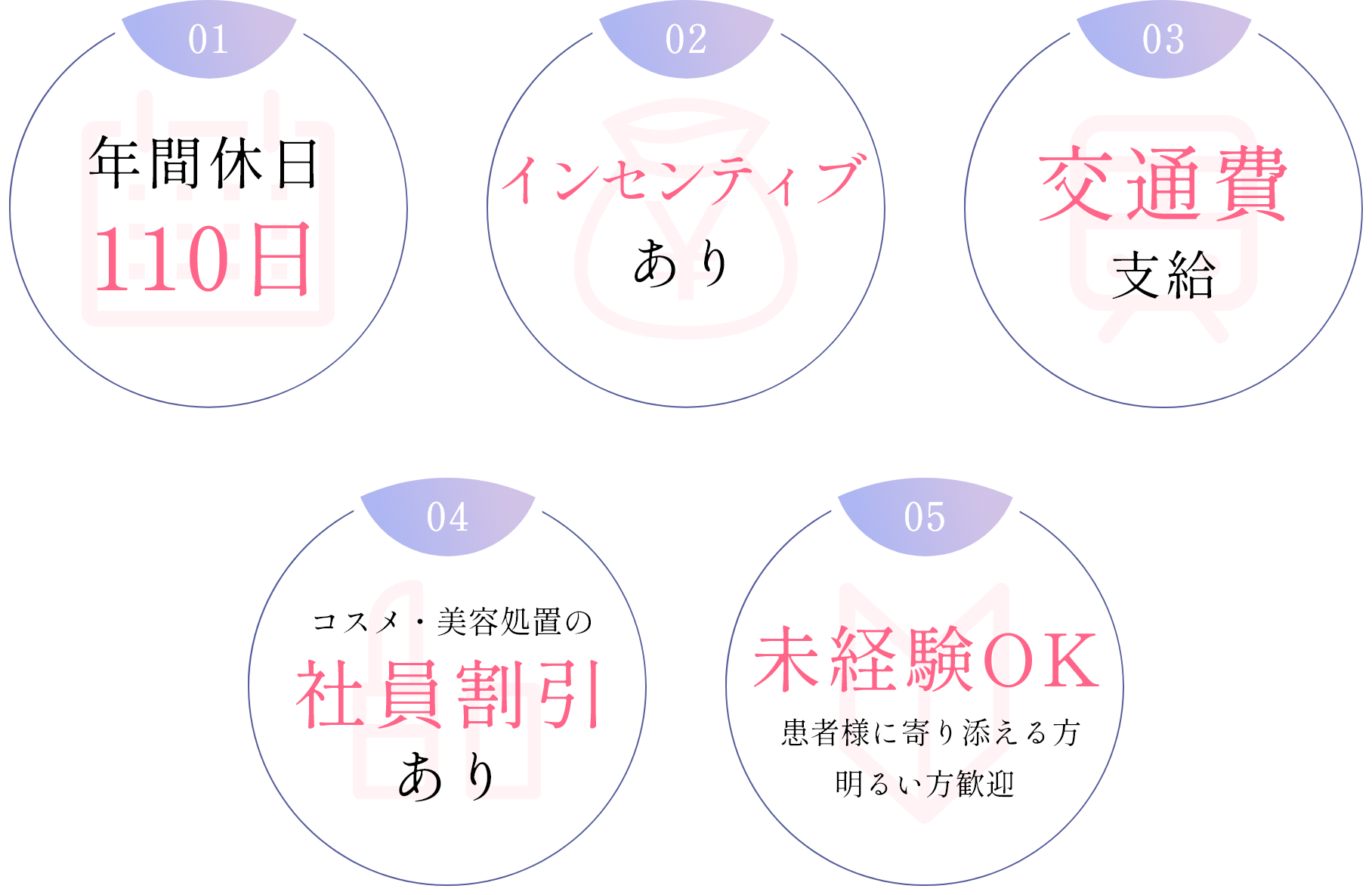 ナルクリで働くメリット