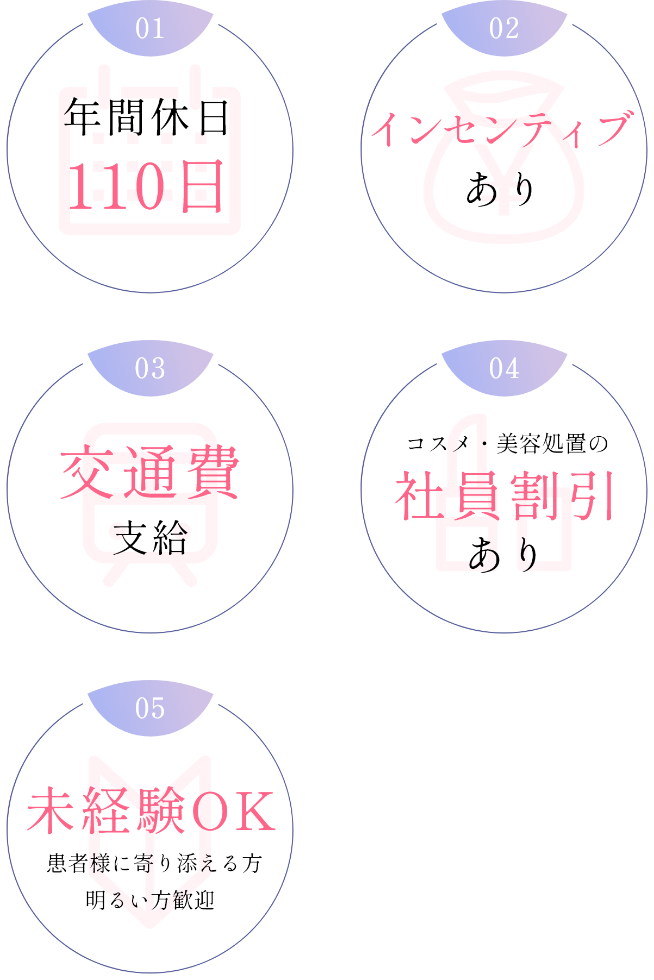 ナルクリで働くメリット