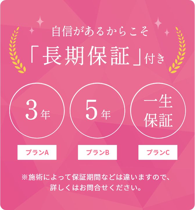長期保証の画像SP